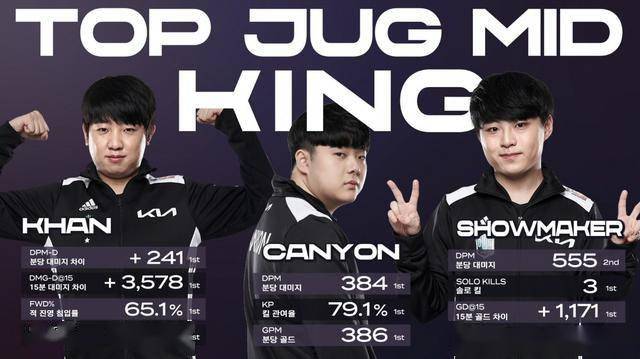 交通与安全 交通与安全