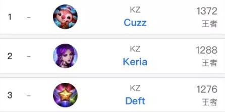 值和市场影 值和市场影