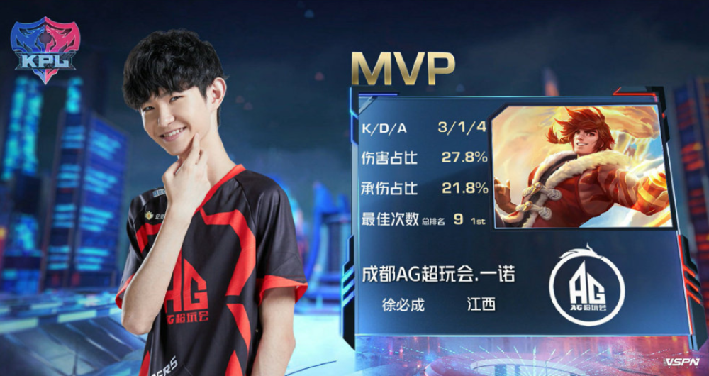 径与战术自 径与战术自