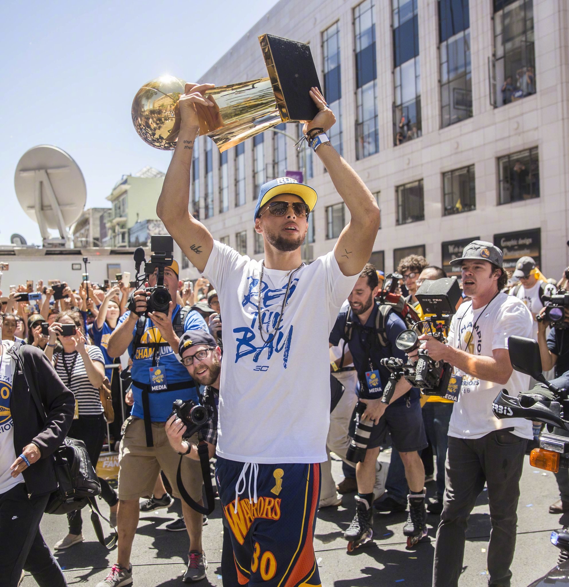 术重心回归 术重心回归