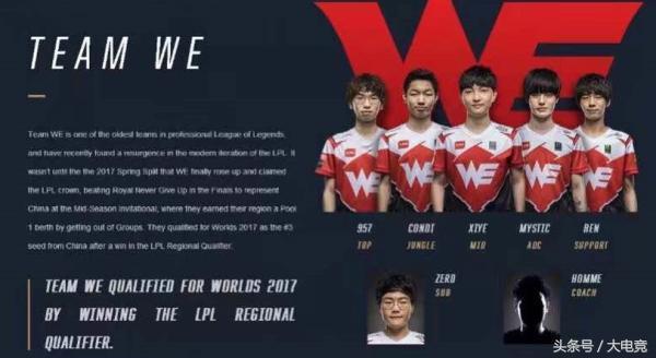 是在内线对