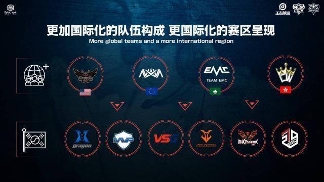曼城的防守